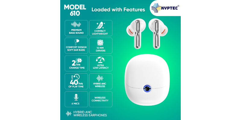 KYPTEC® 610